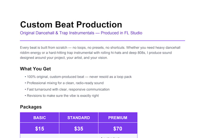 make you a custom trap, afrobeat, or hip hop instrumental