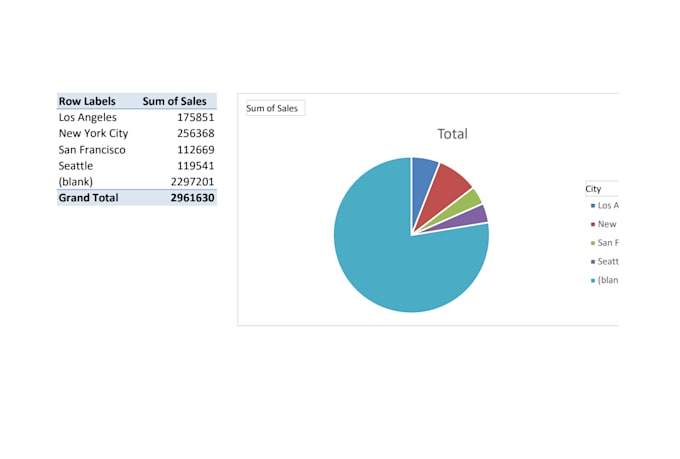 clean, format, merge, spilt excel data