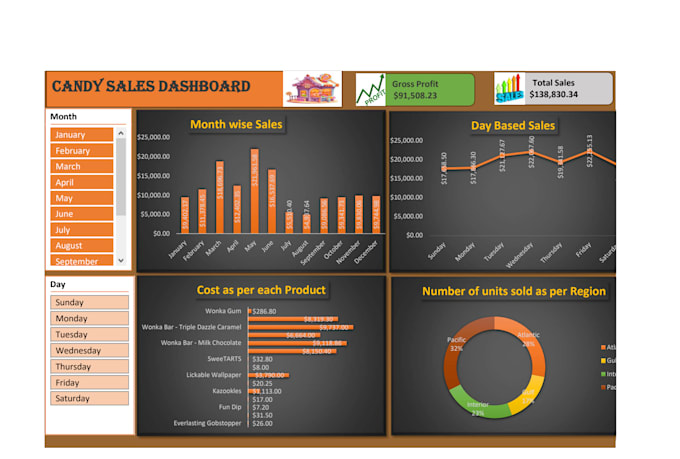 accounting, bookkeeping, data entry and excel tasks