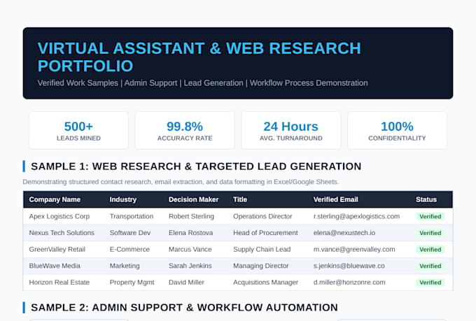 be your professional virtual assistant for web research
