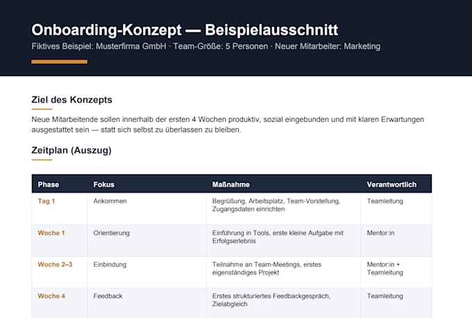 ich entwickle onboarding und trainingskonzepte