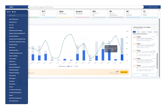 develop a custom python django web application and backend