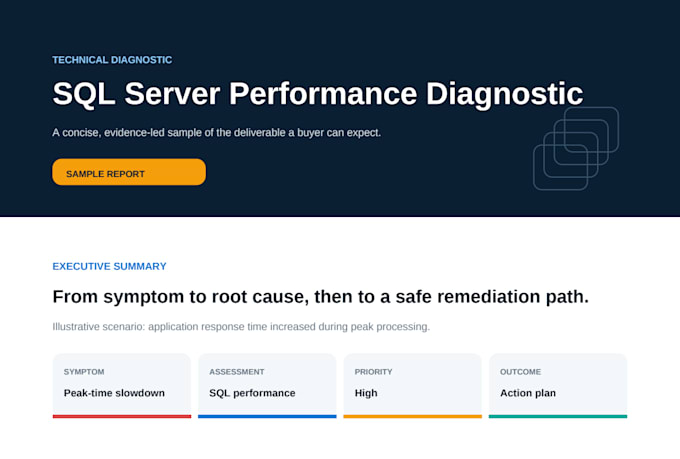 diagnose and troubleshoot your sql server performance issue