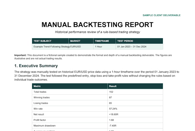 do manual backtesting of your trading strategy