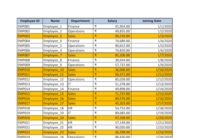 excel data cleaning , data formatting in fablous manner