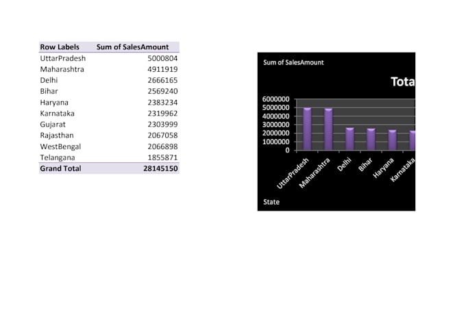 fix excel formulas vlookup xlookup and clean your data