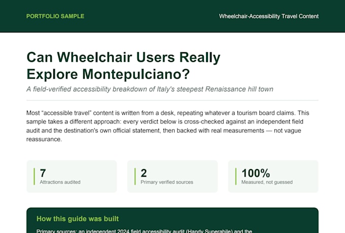 write wheelchair accessible travel guides