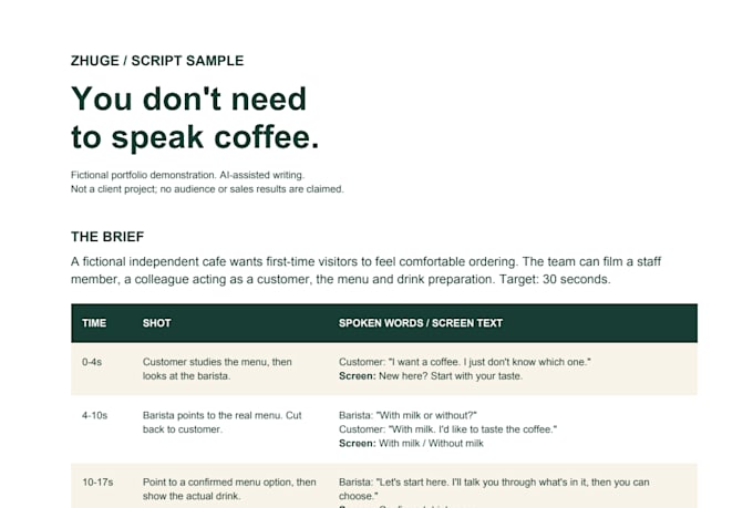 write short video scripts for your coffee shop