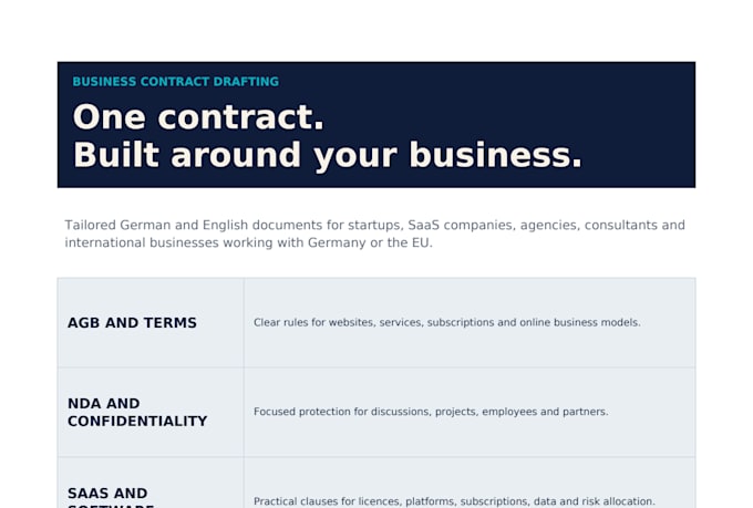 draft german and english business contracts and agb
