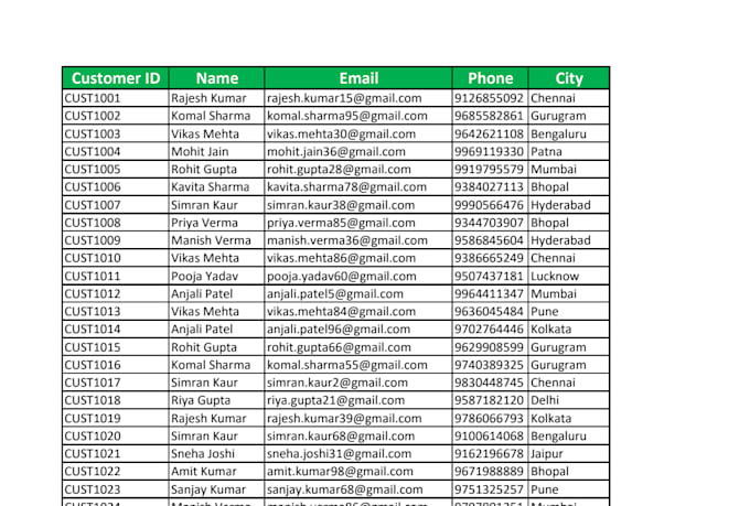 do excel data cleaning and formatting and dashboard