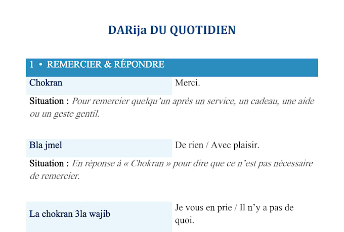 teach you moroccan darija easily from scratch