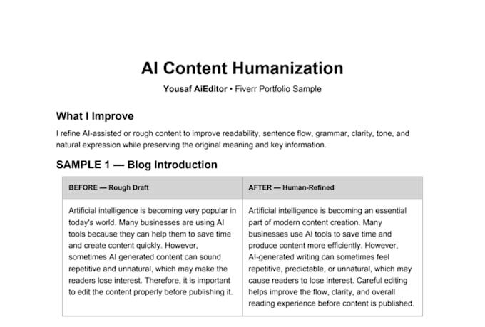 skillfully rewrite and humanize your ai and chatgpt content