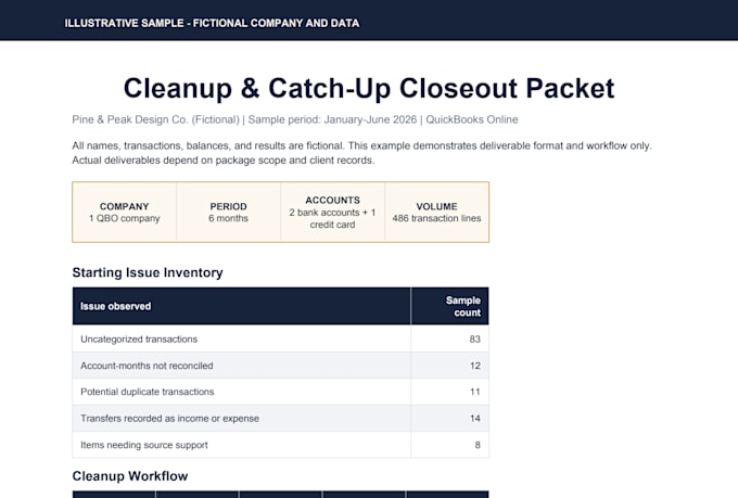 clean up and catch up your quickbooks online bookkeeping