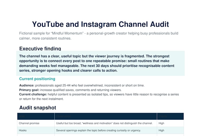 audit your youtube or instagram content strategy