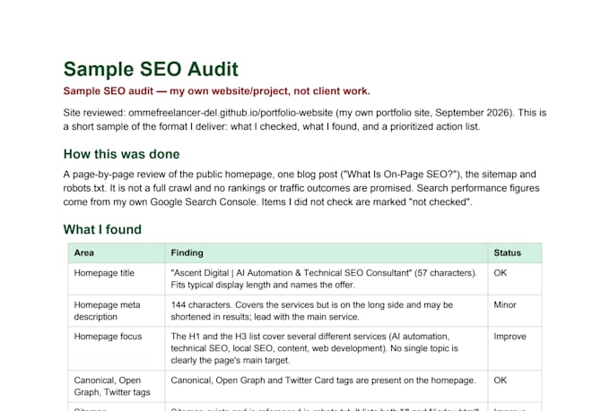 do an on page SEO audit with keyword mapping and prioritized recommendations