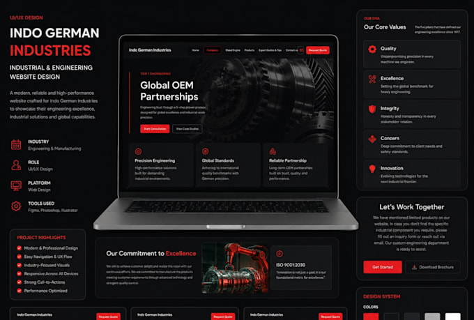 design a modern, responsive website tailored to your business