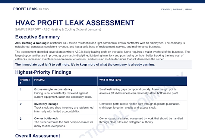 identify profit leaks in your hvac contracting business