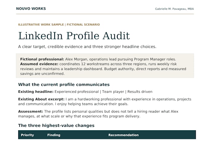 audit your linkedin profile and write three headline options