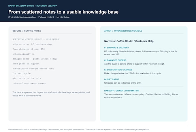 clean and organize your documents for a knowledge base