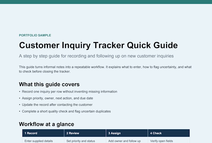 turn your rough notes, screenshots into a clear visual guide
