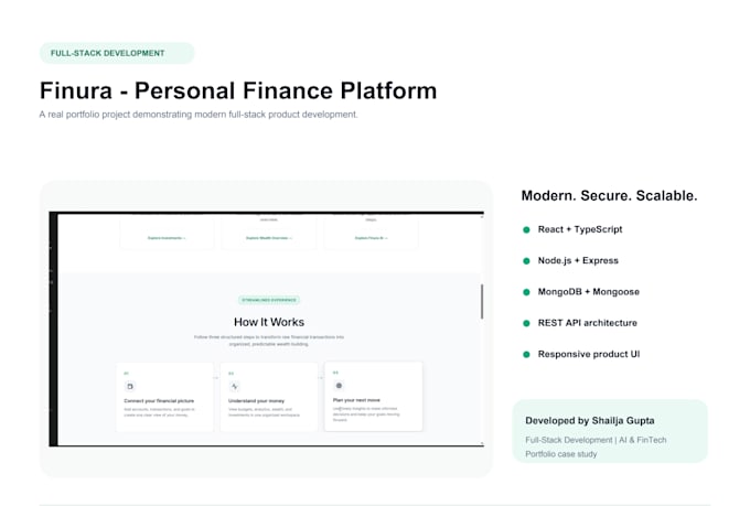 build a custom full stack web application using mern stack