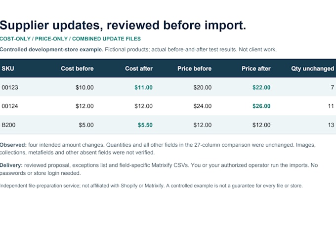 prepare supplier price update files for shopify matrixify
