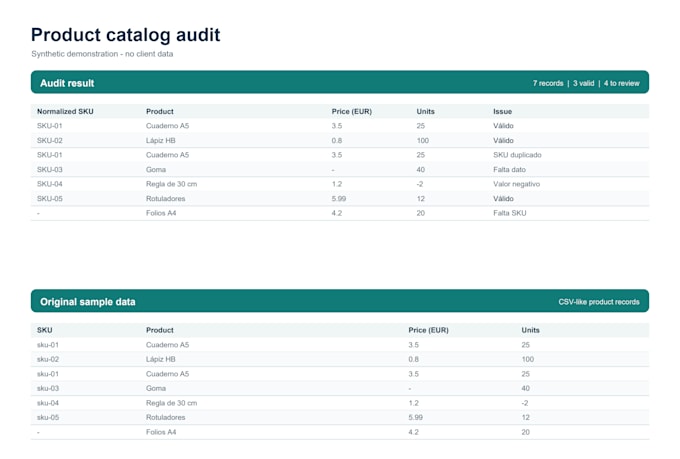 audit your product catalog CSV