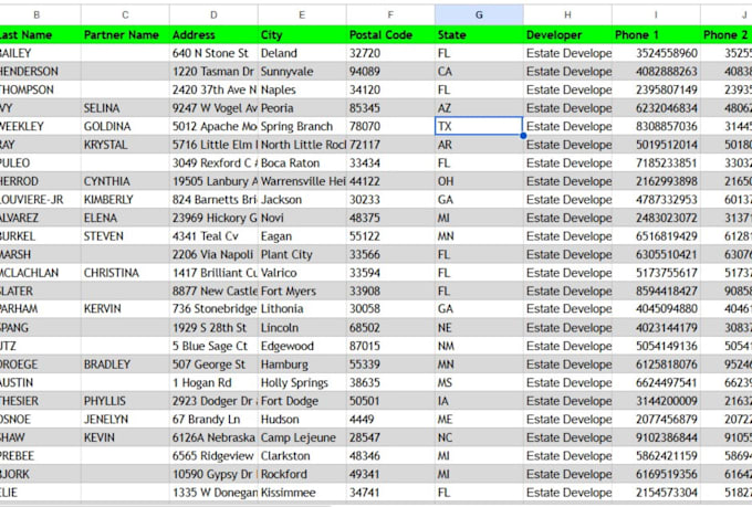 do accurate real estate property research