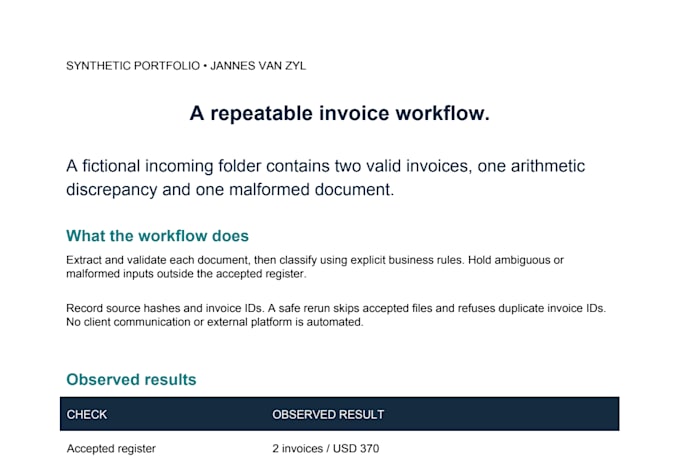 automate spreadsheet and document workflows with python