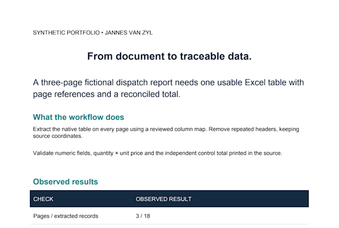 extract PDF tables to excel with validation and source references