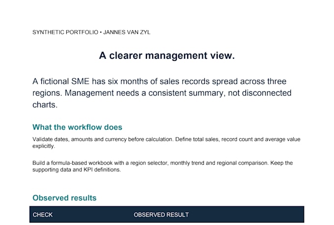 build an excel management dashboard with checked kpis