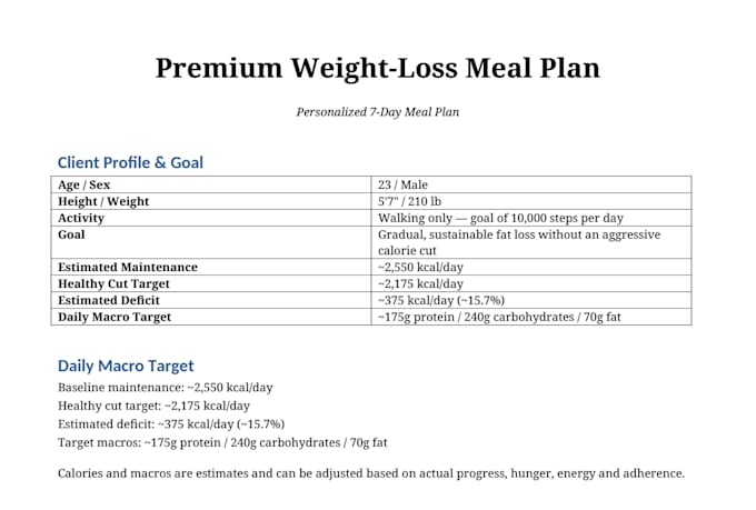 create a personalized healthy meal plan