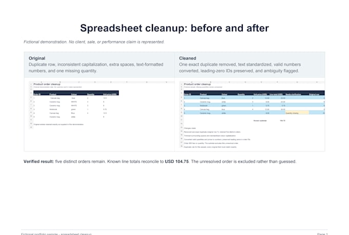 clean and format your excel or CSV product data