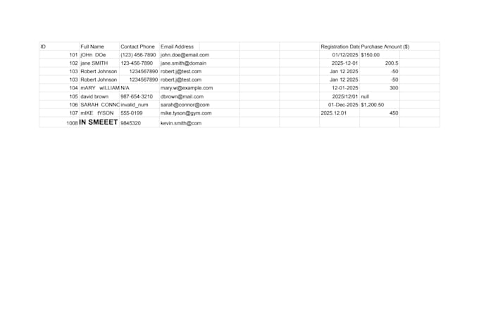 clean,format,split,merge data in google sheets