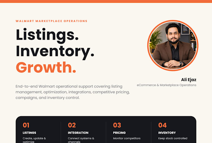 manage and optimize your walmart product listings