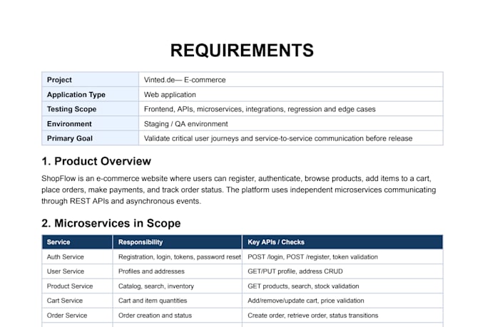 do QA engineer for manual, automation, API and web testing