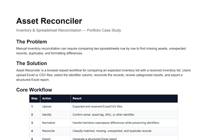automate and reconcile your excel inventory spreadsheet