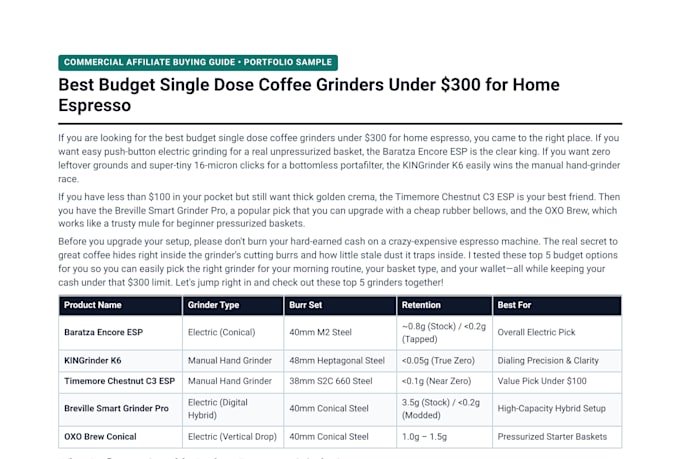 edit ai content, rewrite, and humanize for SEO and eeat