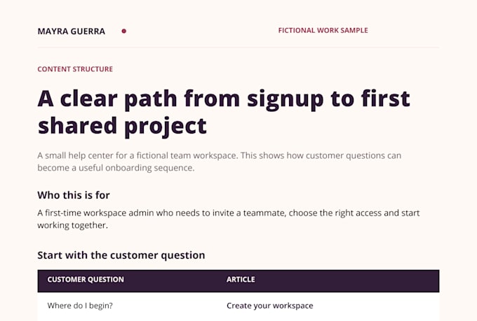 build your saas help center and onboarding guides
