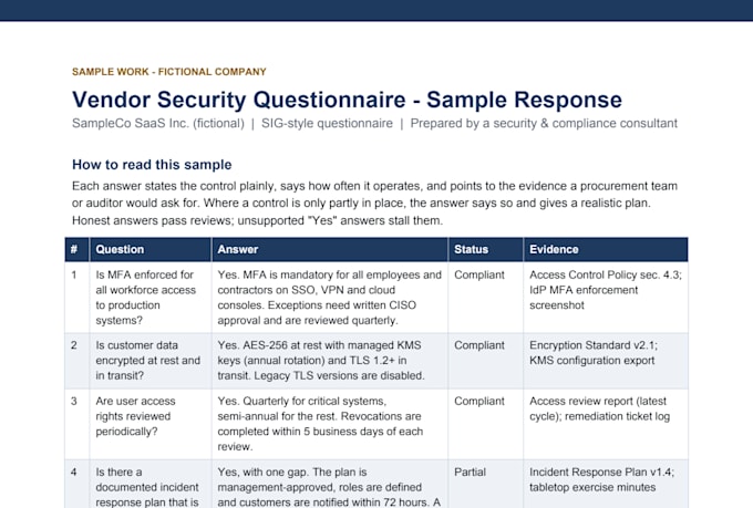 Complete your security questionnaire vendors by Carolinacyberse | Fiverr