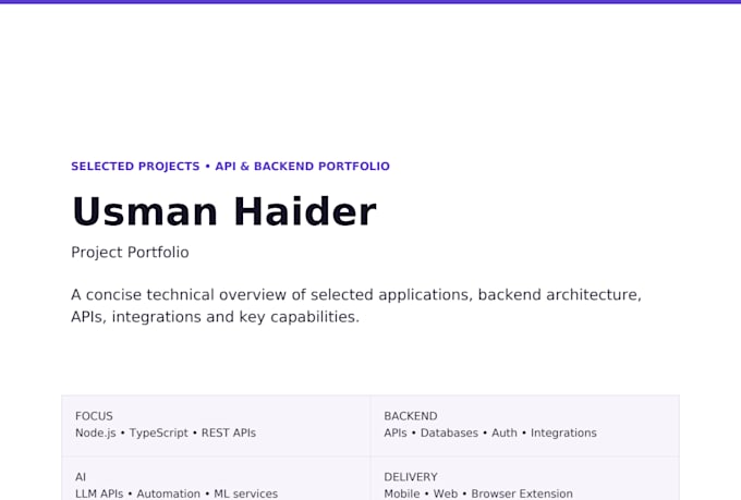 build a professional nodejs typescript rest API