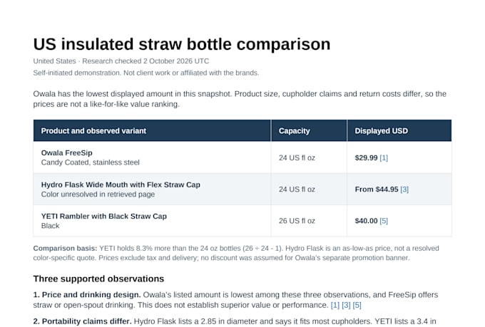 research 3 ecommerce competitors with sources and a comparison sheet