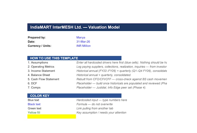 create professional financial models