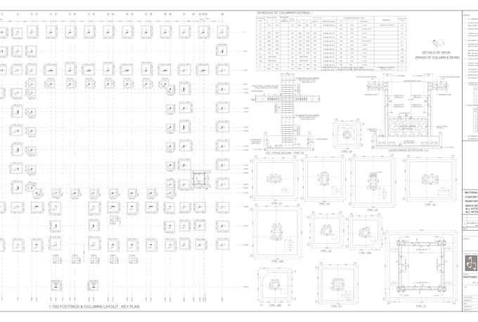 structural analysis and design