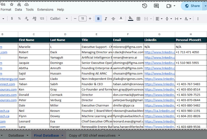 do targeted b2b lead generation and prospect email list building