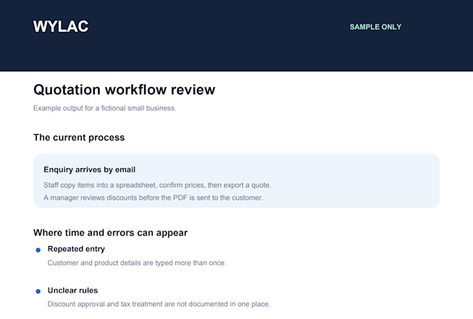 map your quotation workflow and app requirements