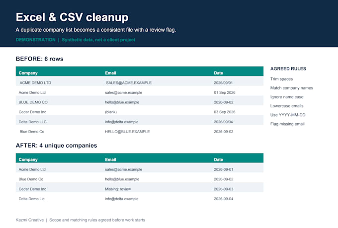 clean, deduplicate and merge your excel or CSV data