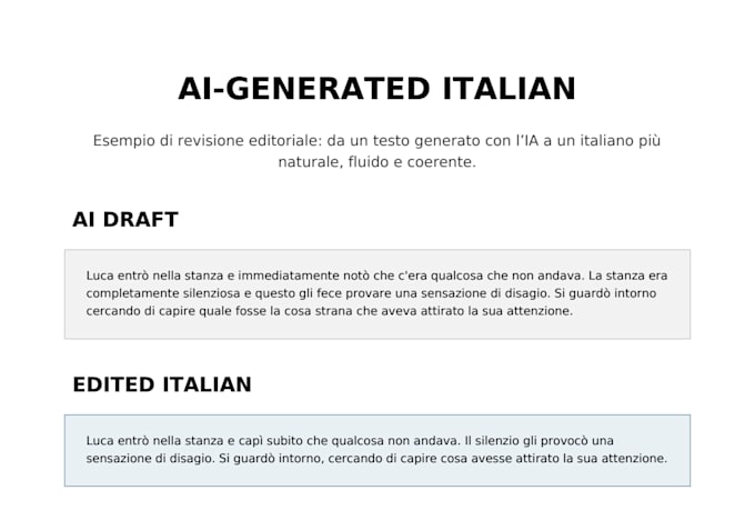 edit your ai generated text in natural italian