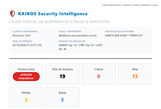 audit website security and fix vulnerabilities