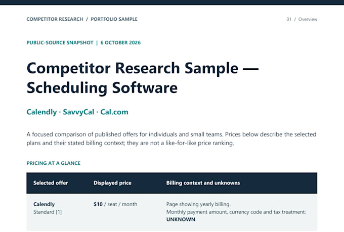 research and compare 3 competitors with pricing features and sources